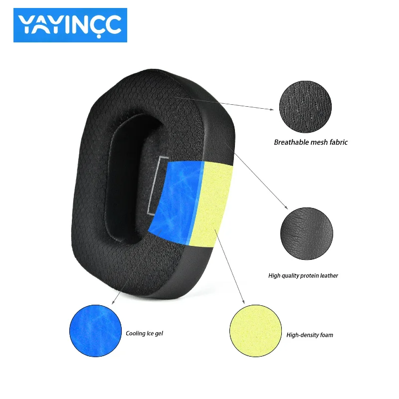 YAYINCC Replacement/Ice gel co - огляд і ціна Cooling Pillow Gel