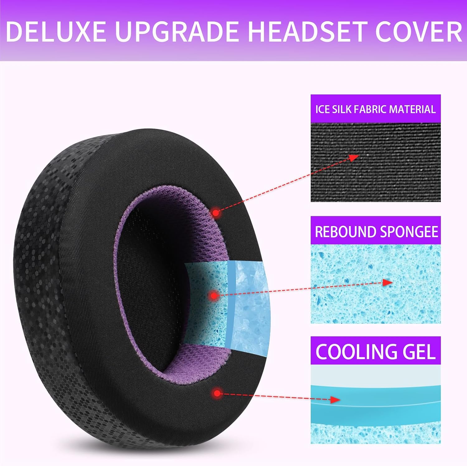 Cooling Gel Football mesh Ear  - огляд і ціна Cooling Pillow Gel