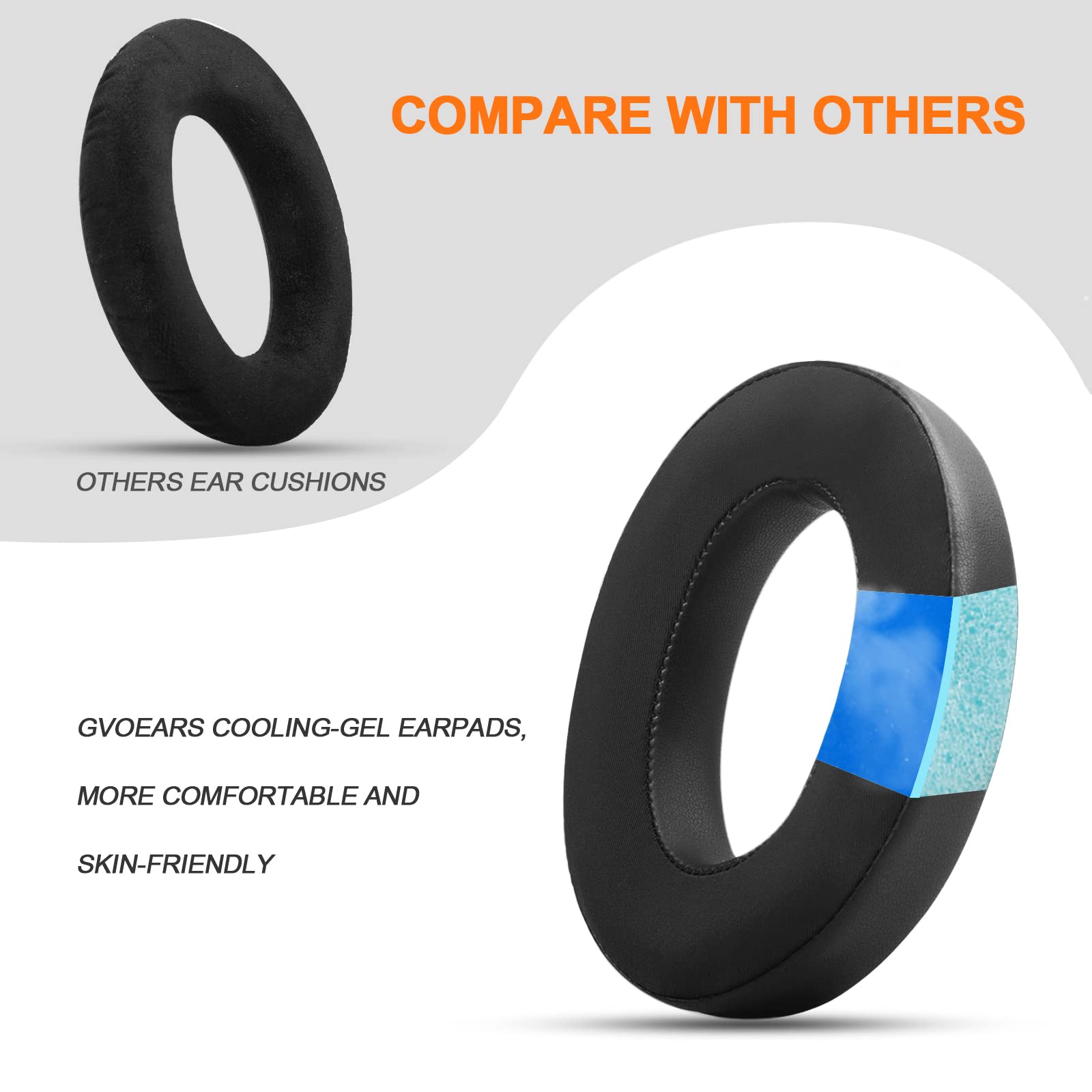 Cooling-Gel Replacement Earpad - огляд і ціна Cooling Pillow Gel