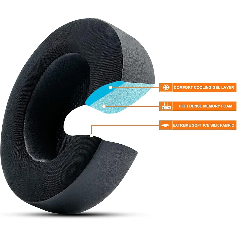 Sport Cooling-Gel Replacement  - огляд і ціна Cooling Pillow Gel